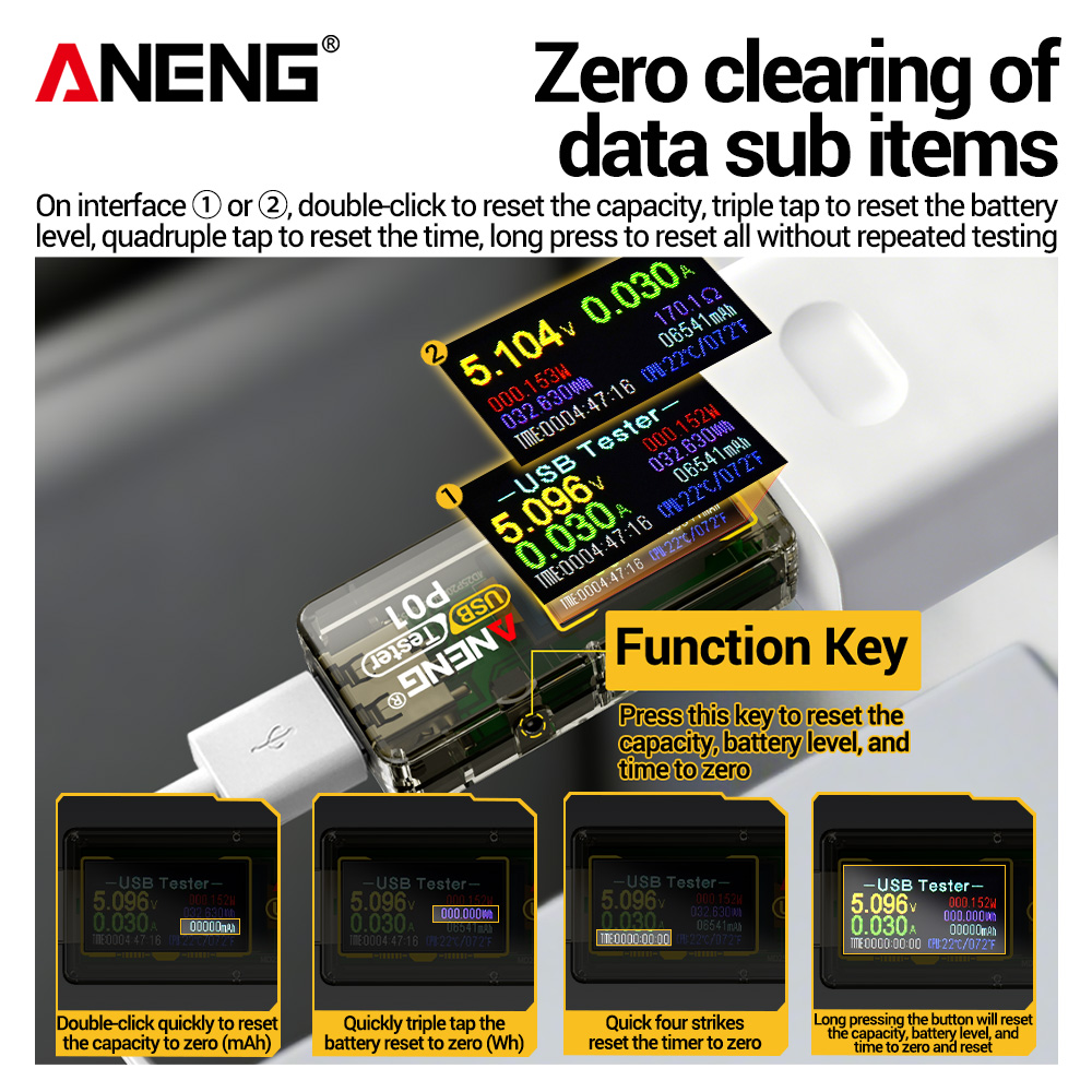 ANENG P01 USB-Tester Voltmeter – Co Detector Plug Bewertung und Preis